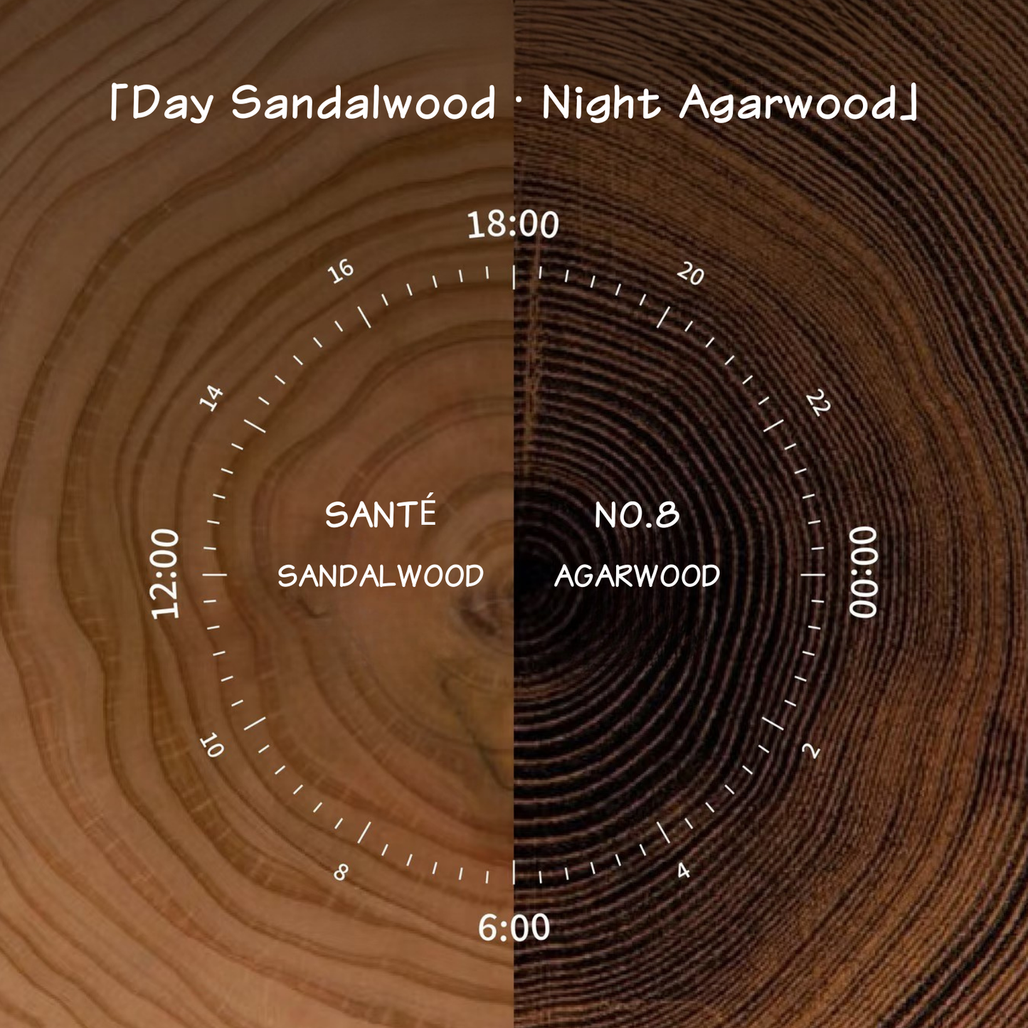 Sandalwood at Dawn, Agarwood at Dusk ——「 No. 8 & SANTÉ 」Incense Set